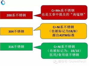 毒电水壶 致癌保温杯 你信吗