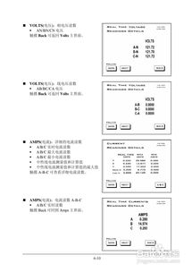 Nexus 1250 1252高性能电力仪表和电能质量记录仪说明