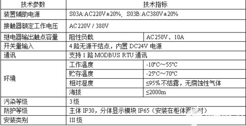 电动机保护器抗晃电产品在化工项目中的应用